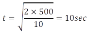 NCERT Exemplar: Laws of Motion | Physics Class 11 - NEET