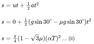 JEE Mains Previous Year Questions (2025)): Laws of Motion | Chapter-wise Tests for JEE Main & Advanced