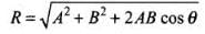NCERT Exemplar: Laws of Motion | Physics Class 11 - NEET