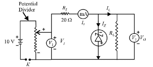 Chapter - 23 Practical Physics - JEE