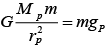 Sample Paper 1 with Solution: Physics, Class 11 | Physics for Grade 11