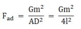 NCERT Exemplar: Gravitation | Physics Class 11 - NEET