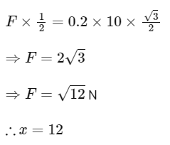 JEE Mains Previous Year Questions (2025)): Laws of Motion | Chapter-wise Tests for JEE Main & Advanced