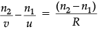 Class 12 Physics: CBSE Sample Question Paper- Term II (2021-22)- 4 | Sample Papers for Class 12 Medical and Non-Medical