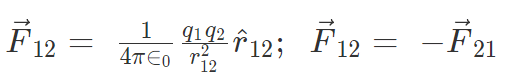Coulomb`s Law & Its Applications | Physics Class 12 - NEET