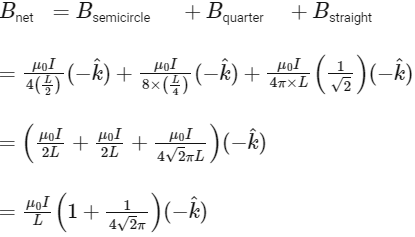 JEE Advanced Previous Year Questions (2018 - 2024): Magnetism | Physics for JEE Main & Advanced