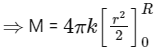 JEE Main Previous Year Questions (2025): Gravitation | Chapter-wise Tests for JEE Main & Advanced