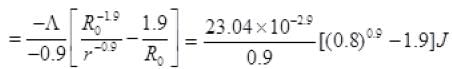 NCERT Exemplars: Atoms | Physics Class 12 - NEET