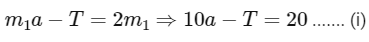 JEE Mains Previous Year Questions (2025)): Laws of Motion | Chapter-wise Tests for JEE Main & Advanced