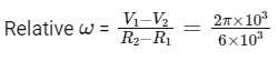 JEE Main Previous Year Questions (2025): Gravitation | Chapter-wise Tests for JEE Main & Advanced