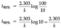 Class 12 Chemistry: CBSE Sample Question Paper- Term II (2021-22)- 4 | Sample Papers for Class 12 Medical and Non-Medical