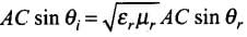 NCERT Exemplar: Wave Optics | Physics Class 12 - NEET