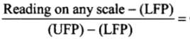 NCERT Exemplar: Thermal Properties of Matter | Physics Class 11 - NEET