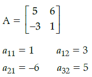 Class 12 Mathematics: CBSE Sample Question Paper- Term I (2021-22)- 1 | Mathematics (Maths) Class 12 - JEE