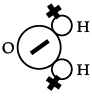 Class 11 Physics: CBSE Sample Question Papers- Term II (2021-22)- 2 | Sample Papers for Class 11 Medical and Non-Medical - JEE