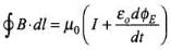 NCERT Exemplar: Electromagnetic Waves | Physics for JEE Main & Advanced