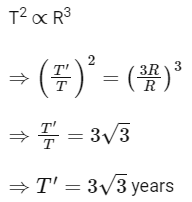 JEE Main Previous Year Questions (2025): Gravitation | Chapter-wise Tests for JEE Main & Advanced