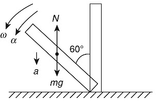 JEE Advanced Previous Year Questions (2018 - 2024): Rotational Motion | Physics for JEE Main & Advanced
