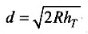 NCERT Exemplars: Communication Systems- 2 - JEE