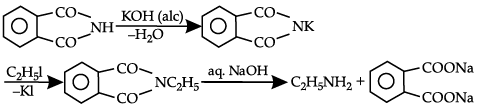 Chemistry: CBSE Sample Question Paper (2020-21) - 1 | Chemistry for Grade 12
