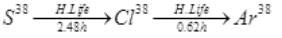 NCERT Exemplar: Nuclei | Physics Class 12 - NEET
