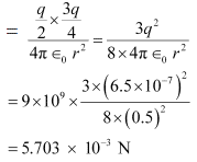 NCERT Solutions Class 12 Physics Chapter 1 - Electric Charges & Fields