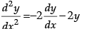 Class 12 Mathematics: CBSE Sample Question Paper- Term II (2021-22)- 5 | Sample Papers for Class 12 Medical and Non-Medical