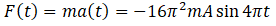 NCERT Exemplar: Laws of Motion | Physics Class 11 - NEET