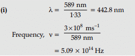 Physics: CBSE Sample Question Paper (2020-21)- 1 | Physics for Grade 12