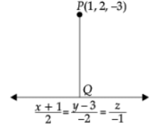 Mathematics: CBSE Sample Question Paper (2020-21)- 3 | Mathematics (Maths) Class 12 - JEE