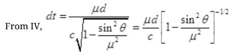 NCERT Exemplar: Wave Optics | Physics Class 12 - NEET