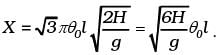 NCERT Exemplar: Oscillations | Physics Class 11 - NEET