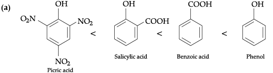 Class 12 Chemistry: CBSE Sample Question Paper- Term II (2021-22)- 3 | Sample Papers for Class 12 Medical and Non-Medical