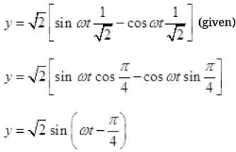 NCERT Exemplar: Oscillations | Physics Class 11 - NEET
