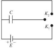 Chapter 16 - Electromagnetic Induction and Alternating Current - JEE