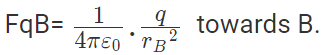 Coulomb`s Law & Its Applications | Physics Class 12 - NEET