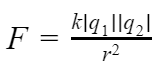 Coulomb`s Law & Its Applications | Physics Class 12 - NEET