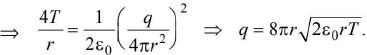 Chapter 11 - Electrostatics - JEE