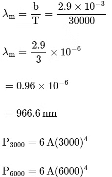 JEE Advanced Previous Year Questions (2018 - 2024): Thermodynamics | Physics for JEE Main & Advanced
