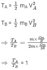JEE Main Previous Year Questions (2025): Gravitation | Chapter-wise Tests for JEE Main & Advanced