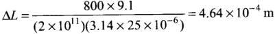 NCERT Exemplar: Mechanical Properties of Solids - JEE
