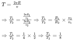 JEE Advanced Previous Year Questions (2018 - 2024): Gravitation | Physics for JEE Main & Advanced