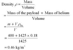 NCERT Solutions Class 11 Physics Chapter 9 - Mechanical Properties of Fluids
