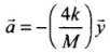 NCERT Exemplar: Oscillations | Physics Class 11 - NEET