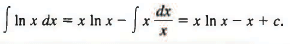 Solved Examples on Methods of Integration | Physics for JEE Main & Advanced