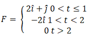 NCERT Exemplar: Laws of Motion | Physics Class 11 - NEET