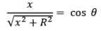 Electric Field Calculations | Physics for JEE Main & Advanced