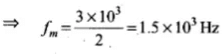 NCERT Exemplars: Communication Systems- 2 - JEE