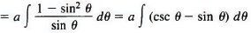 Solved Examples on Methods of Integration | Physics for JEE Main & Advanced