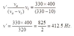NCERT Exemplar: Waves - 2 - NEET